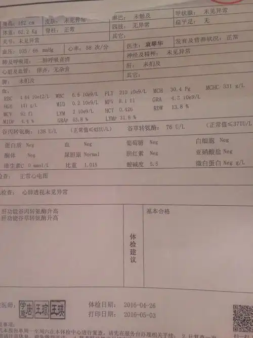 新入职工医保可以报销吗 入职体检医保