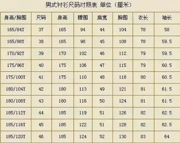 上衣尺码对照表女装,女人衣服尺寸对照表(买衣服再也不怕不合适了)