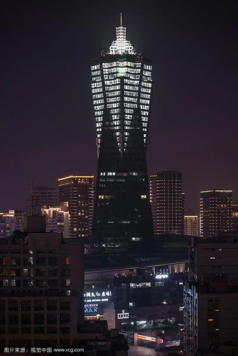 杭州环球金融中心