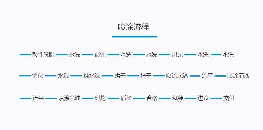 外墙氟碳铝单板
