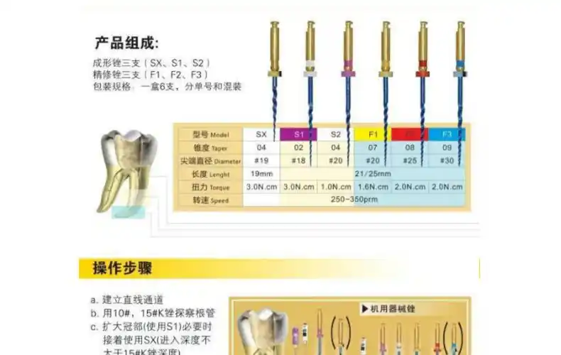 牙科机用蓝色大锥度 机扩针镍钛根管锉机用锉扩大针 牙医工具材料