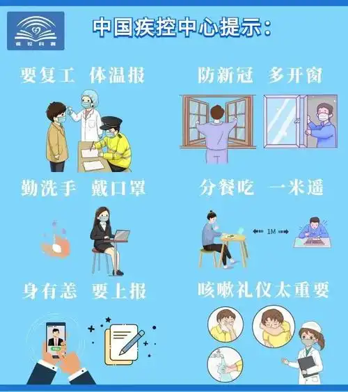 新型冠状病毒感染的肺炎防控科普知识_昆明市疾病预防控制中心