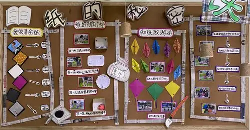 中班组12月主题活动《纸的秘密》