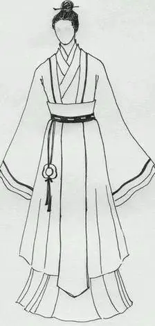 古装汉服简笔画男
