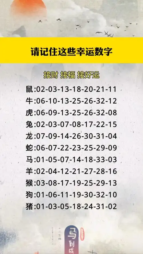 1,2夫妻相xiāng克表的12生肖配pèi对表十二生肖属性相xiāng克表