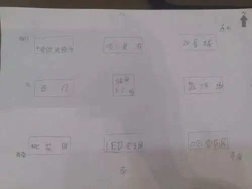 简单的小区平面图制作好了