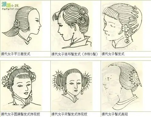 图解古代中国发型史