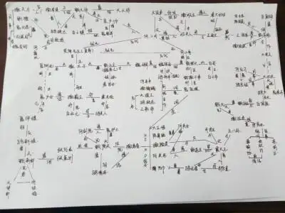 哈利波特人物关系 - 堆糖,美图壁纸兴趣社区