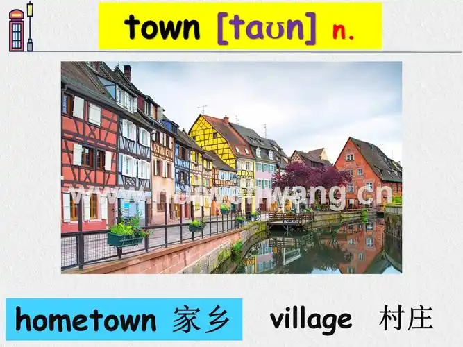 summer palace 颐和园 palace museum 故宫博物馆,next to,town tan