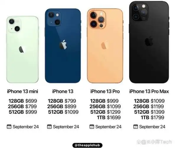 苹果怎么看型号『苹果怎么看型号a2104』