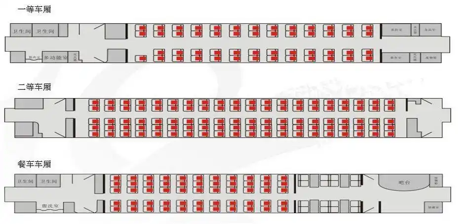 谁有动车一等座的座位分布图