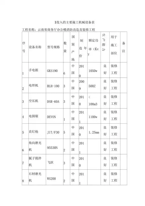 装修工程机械设备表