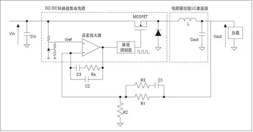 dc-dc 转换器的基本工作原理
