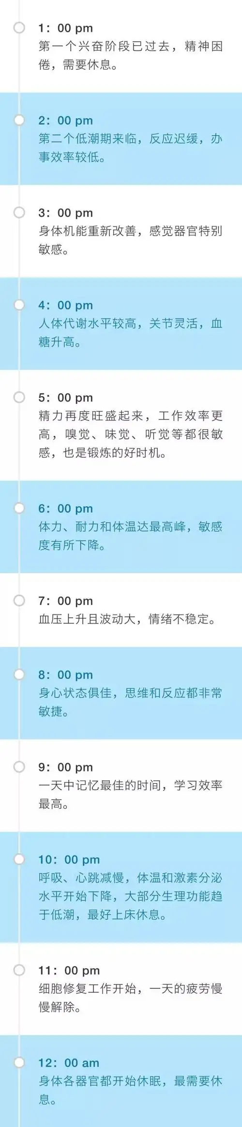 生物钟是人类进化几百万年的结果