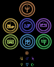 以"启示录的龙"为原型的光明兽:撒旦形态,头上悬浮着七宗罪的七个纹章