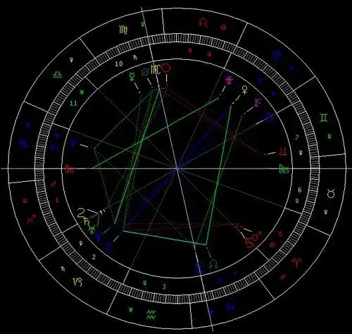 本命和马盘还有两副面孔呢 谈谈月火刑 火海刑