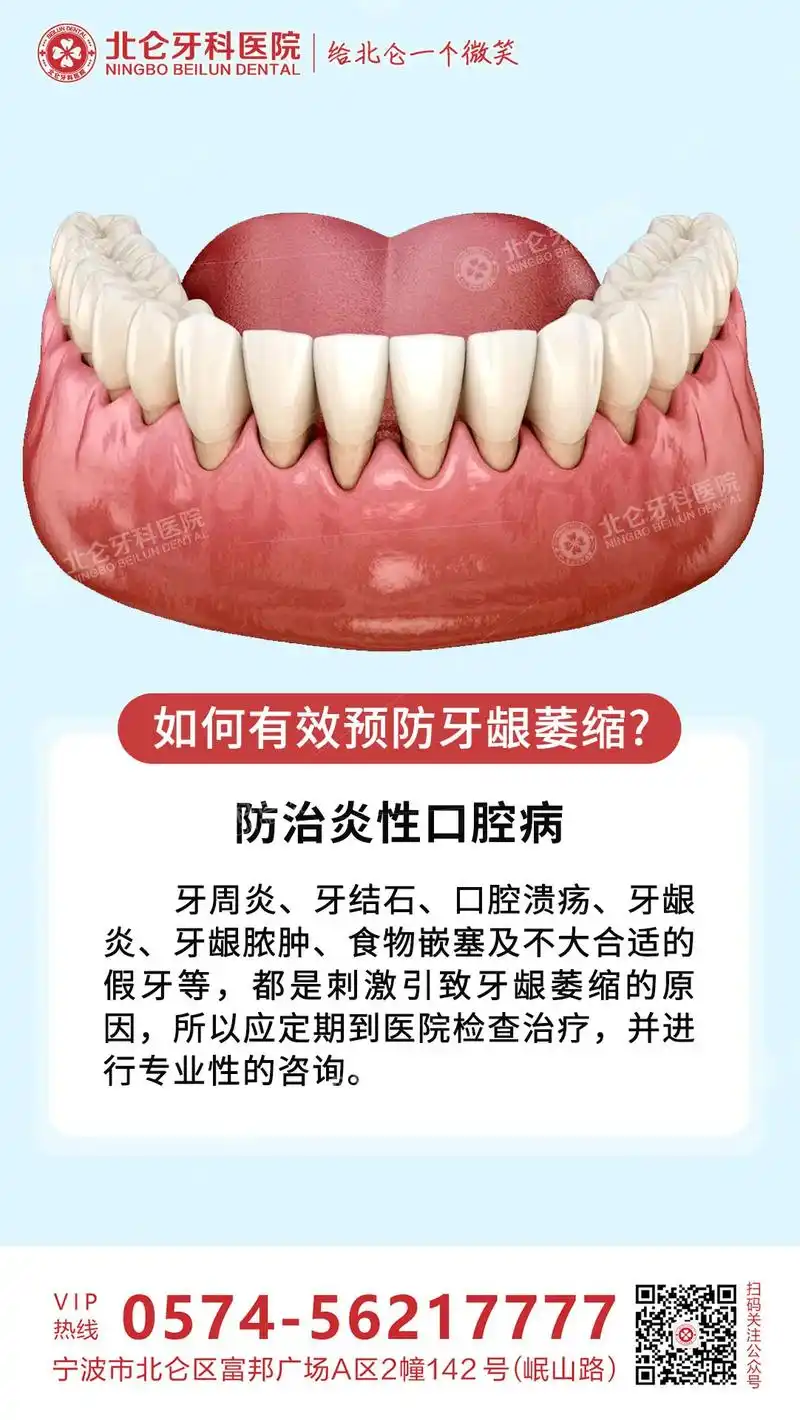 如何有⭕效预防牙龈萎缩❓.1️⃣养成良好的口腔🦷卫生习惯