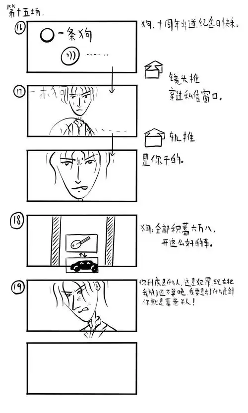 黑场原剧本手绘分镜117场马史の作品