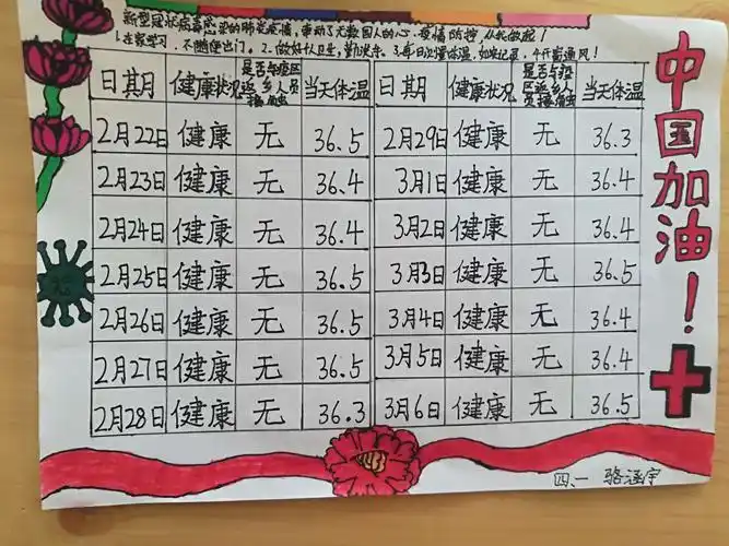 每日记录测量体温