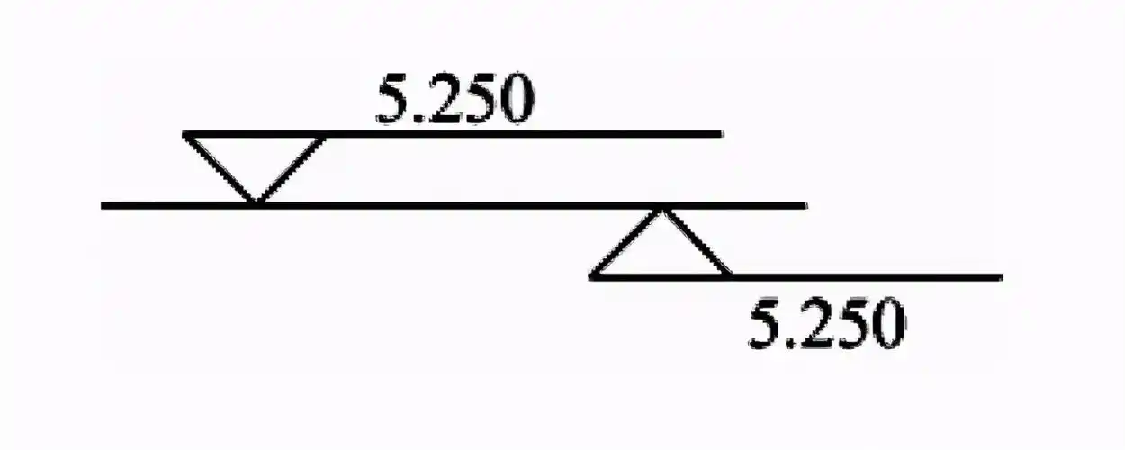 建筑施工图上的标高怎么识读