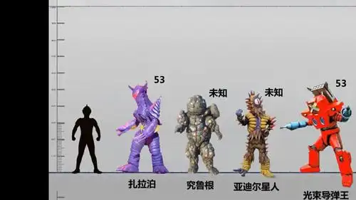 四川话奥特曼对怪兽大打出手