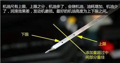 我的这种机油尺怎么看?是面包车的,是不两点之间就合适了?