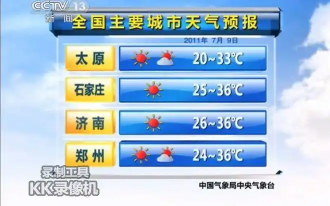cctv-13 全国主要城市天气预报2011.7.
