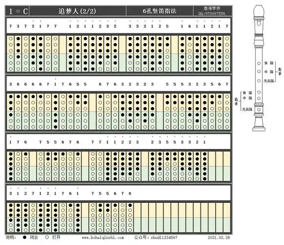 六孔竖笛c调指法-追梦人