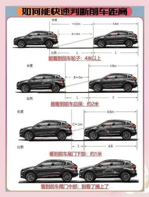 新手必看!快速判断前车距离的技巧