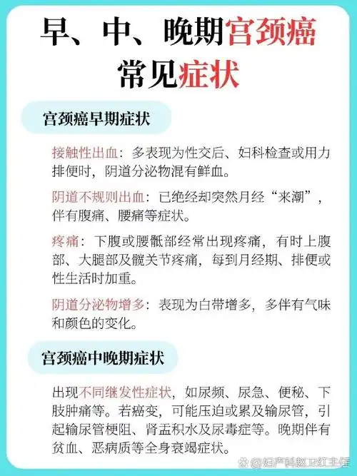宫颈癌初期有哪些症状? .@妇产科赵卫红主任的动态