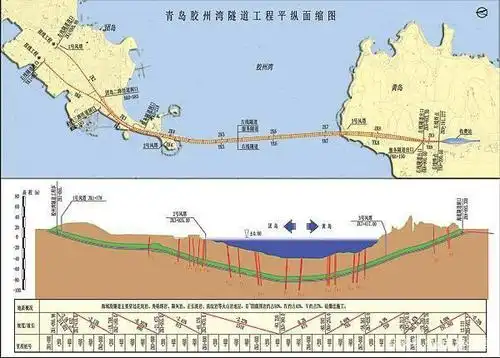 全球最长海底隧道青岛开建,超级工程连通胶州湾,再现基建大实力