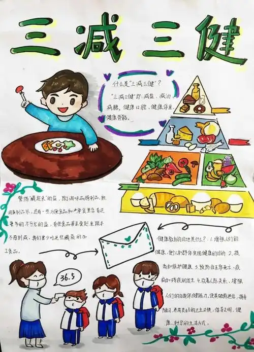 良好习惯促三健 绘画类 深圳市大鹏新区葵涌第二小学 五 (1) 班1.