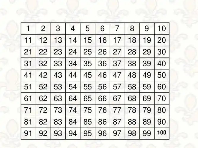 《百数表》_文档下载