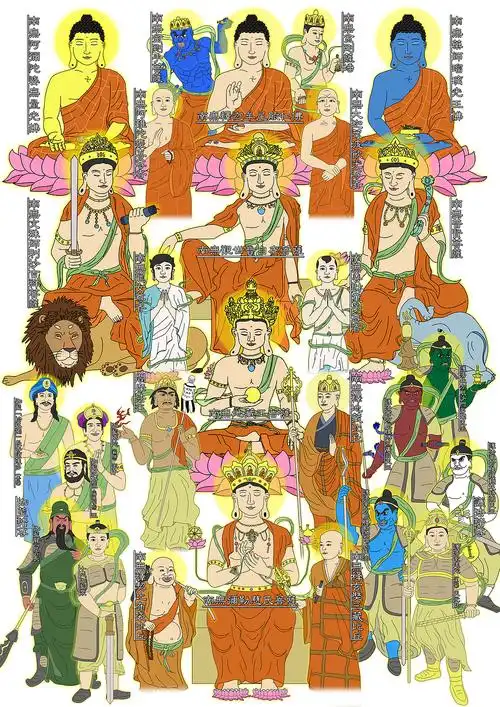 诸佛菩萨供奉图