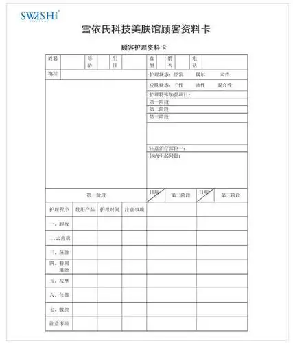 美容院如何建立和管理顾客档案表