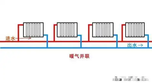 家里面有6组暖气片,但是有两组不热,是什么原因造成的呢?