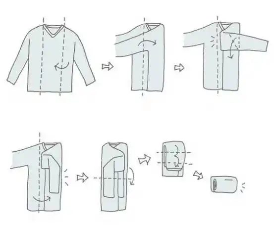 连帽衫也是同理,只是在最后的对折步骤前,需要把帽子一同叠入.