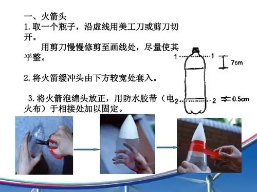 水火箭制作讲座ppt
