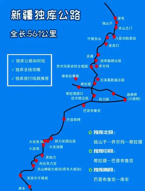 独库公路:新疆自驾游的终极梦想