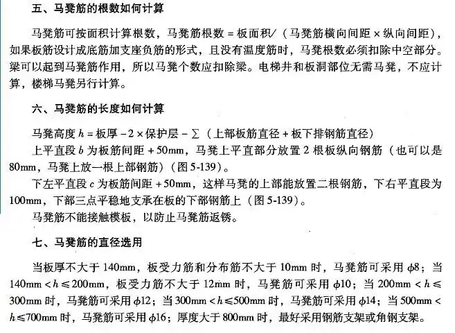 马凳筋选好型号了,尺寸怎么输入