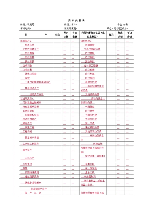 财务会计报表(适用一般企业)详解.doc