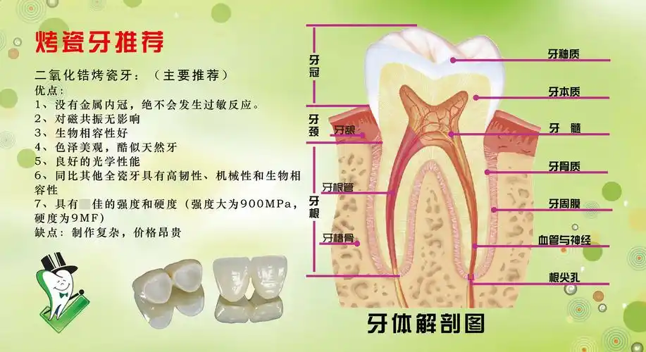 居家写真海报展板喷绘贴纸图片挂图装饰画印制书写板