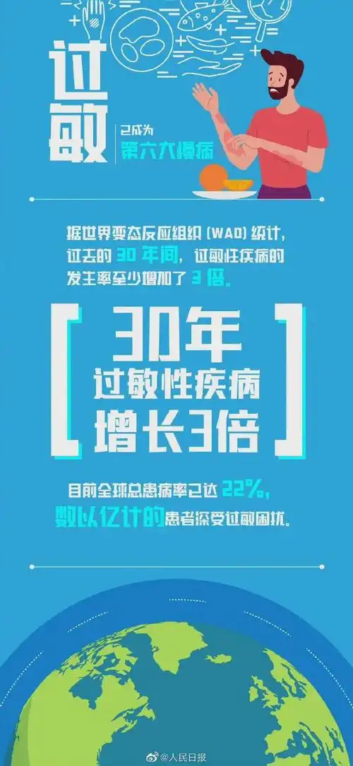 78世界过敏性疾病日京云名医联合义诊告别痒醒困扰科学应对过敏