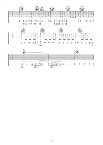 黑豹乐队 - 无地自容[弹唱 c调] 吉他谱