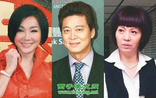 刘尚谦结婚了吗刘尚谦老婆是谁