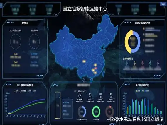 智慧水电站是采用物联网,人工智能,云计算等新技术,对传统水电站进行