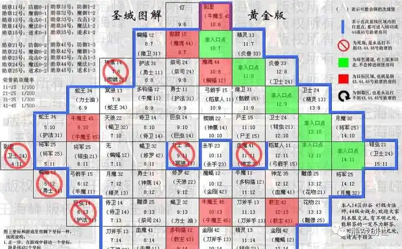 热血传奇,很多老玩家都玩不懂的地图,勋章的唯一出处,你了解吗