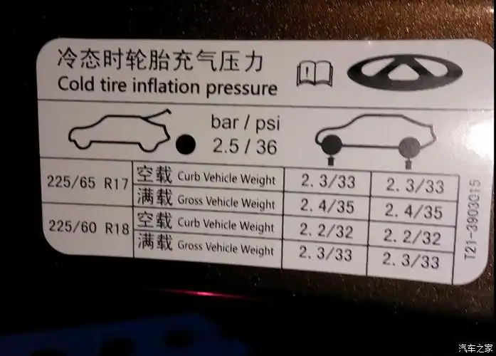 胎压多少算正常