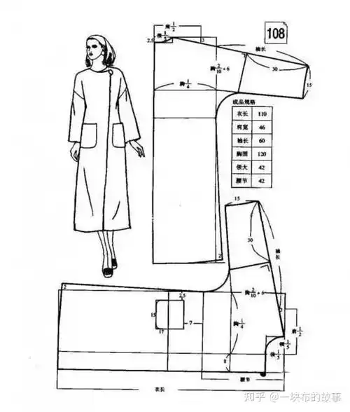 冬季双面尼落肩袖大衣裁剪图