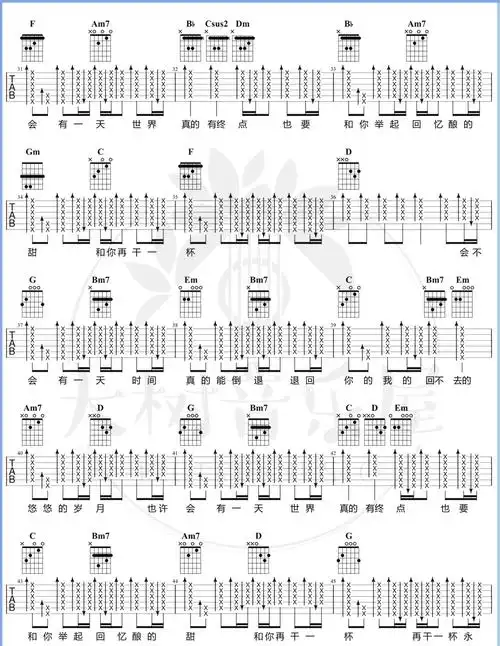 五月天《干杯》吉他谱_f调女生版六线谱_干杯吉他弹唱演示